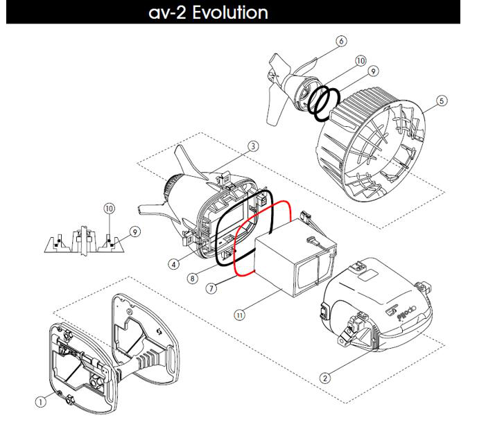 av-2 Evolution — схема